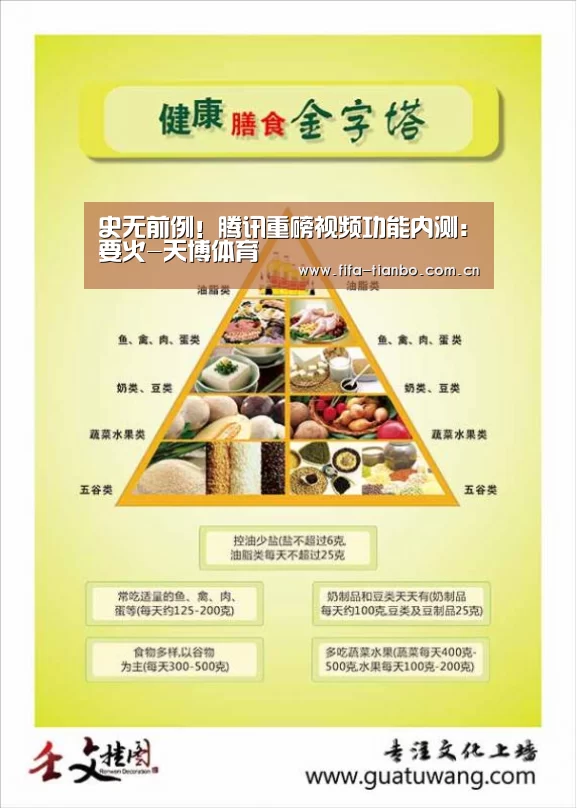 史无前例!腾讯重磅视频功能内测:要火-天博体育(图2) 天博赛事
