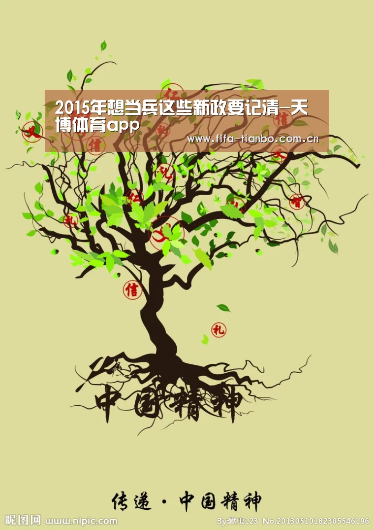2015年想当兵这些新政要记清-天博体育app(图4) 天博体育
